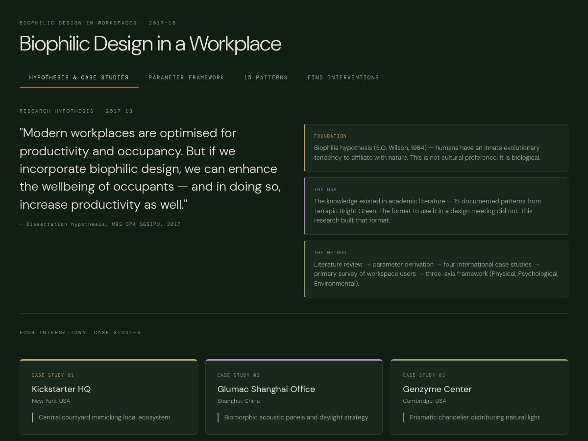 Biophilic Design in a Workplace